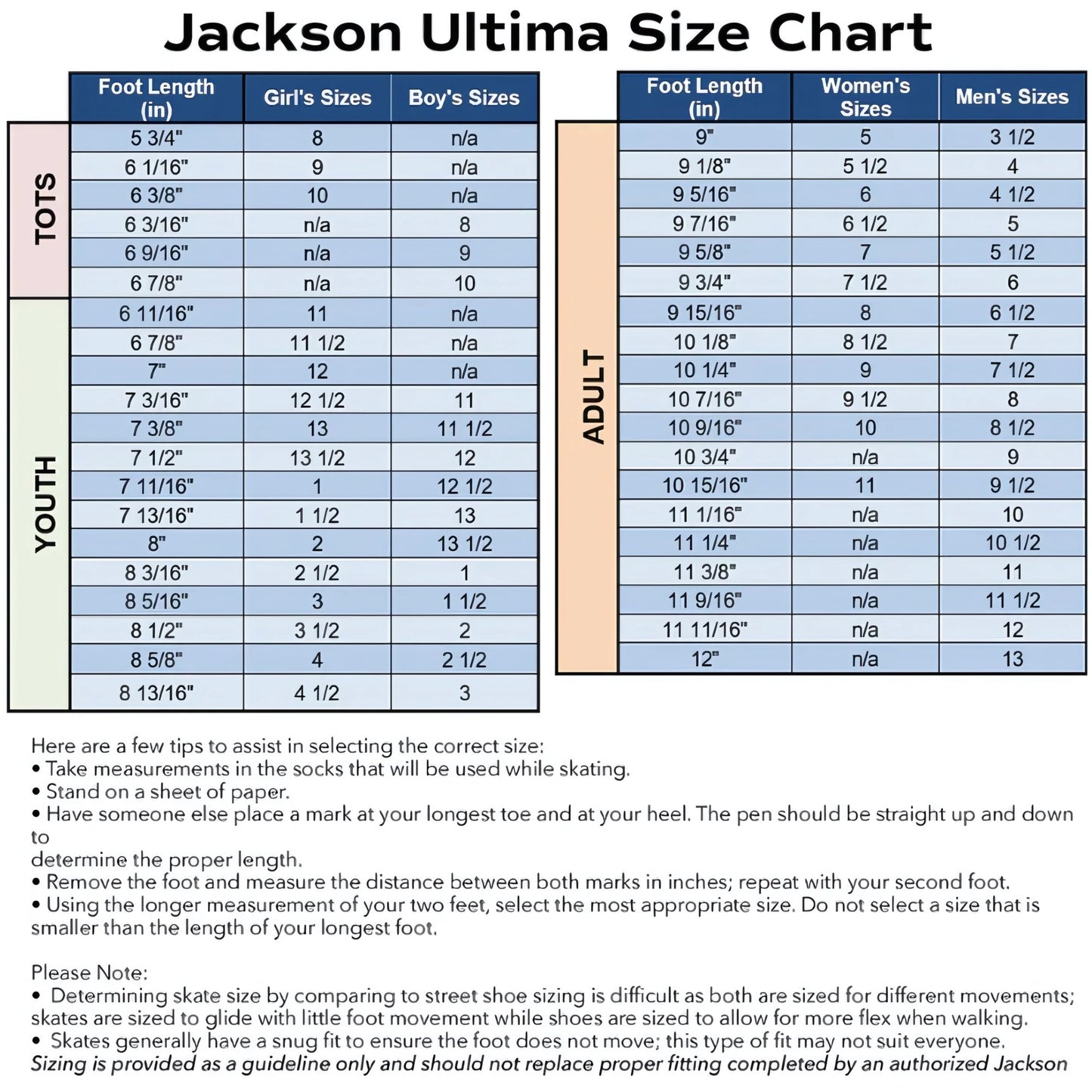 Jackson JS1491 Misses Mystique with Mark II Blade